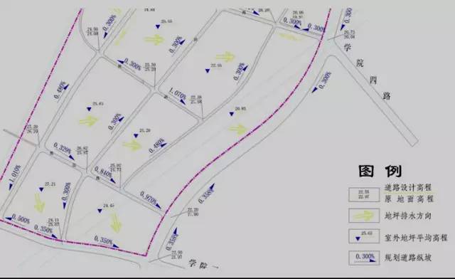 市政工程豎向設計的總結！_30