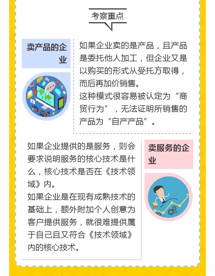 全國開(kāi)始嚴查高新技術(shù)企業(yè)！快看看需要注意什么!