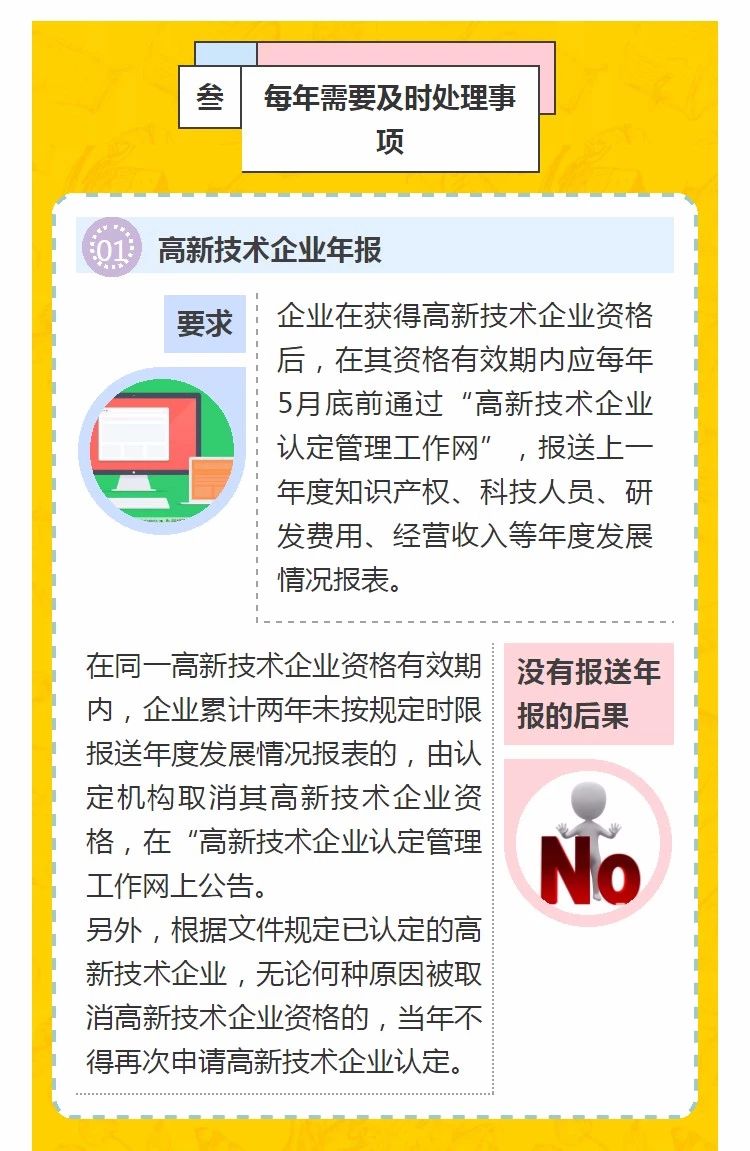 全國開(kāi)始嚴查高新技術(shù)企業(yè)！快看看需要注意什么!