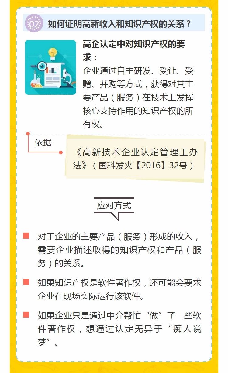 全國開(kāi)始嚴查高新技術(shù)企業(yè)！快看看需要注意什么!